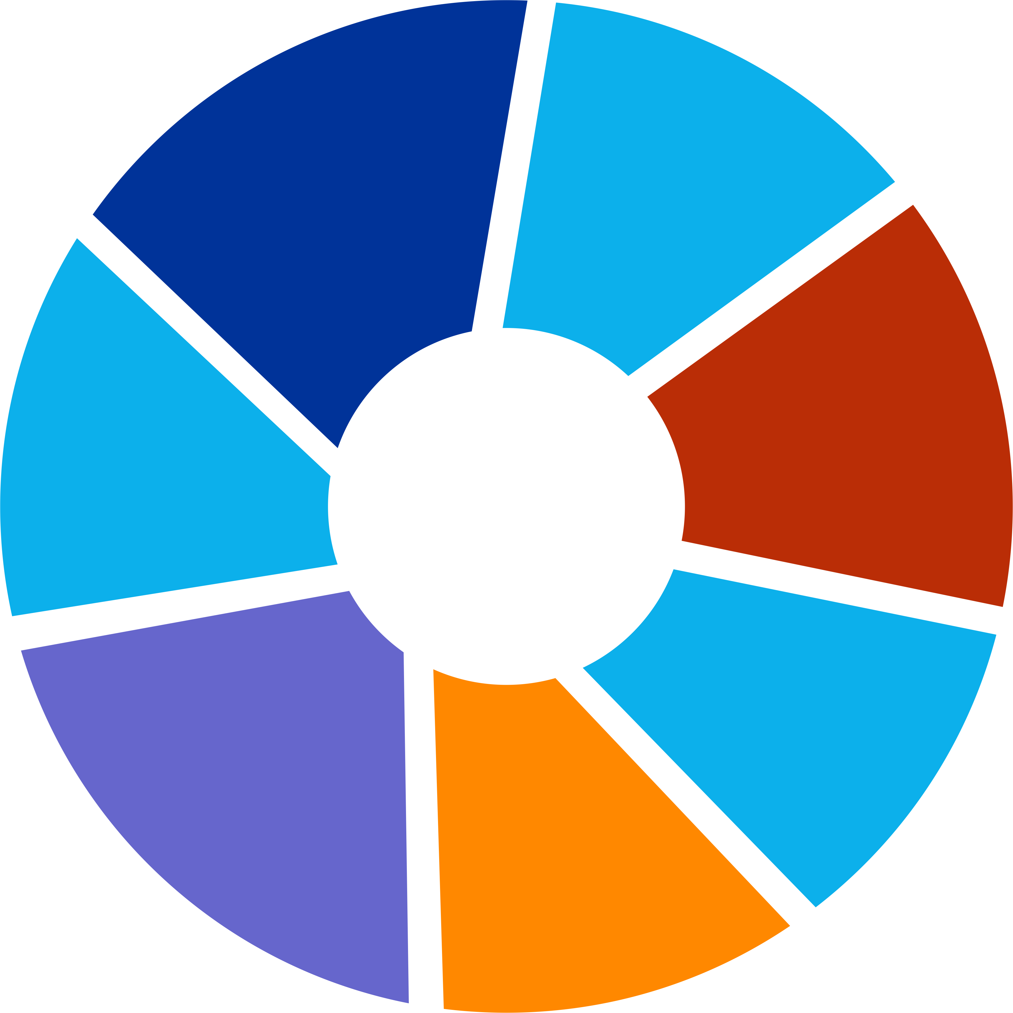 Loading Roller