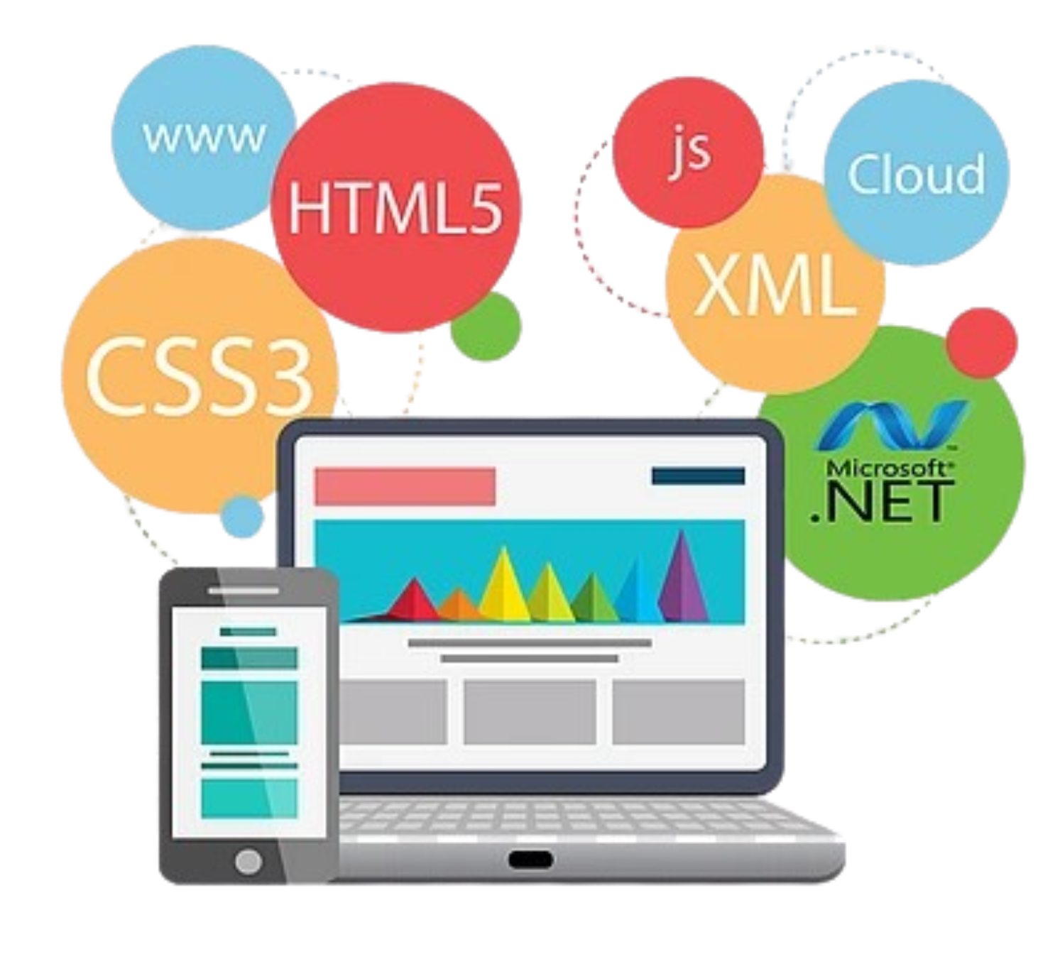 Frontend Development